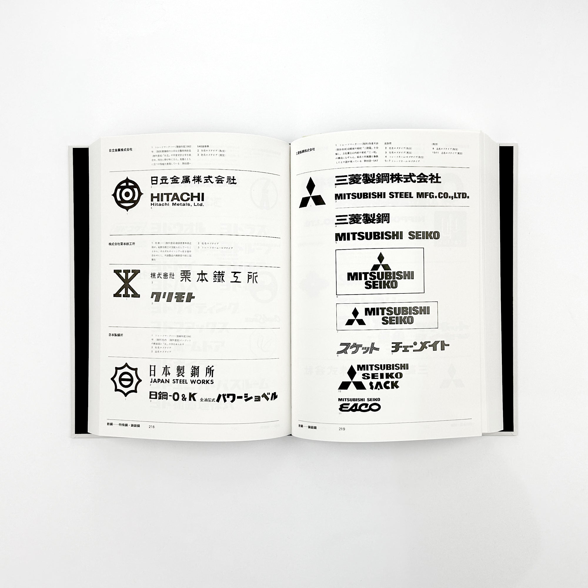 Collection of Materials: Japanese Trademarks and Logotypes