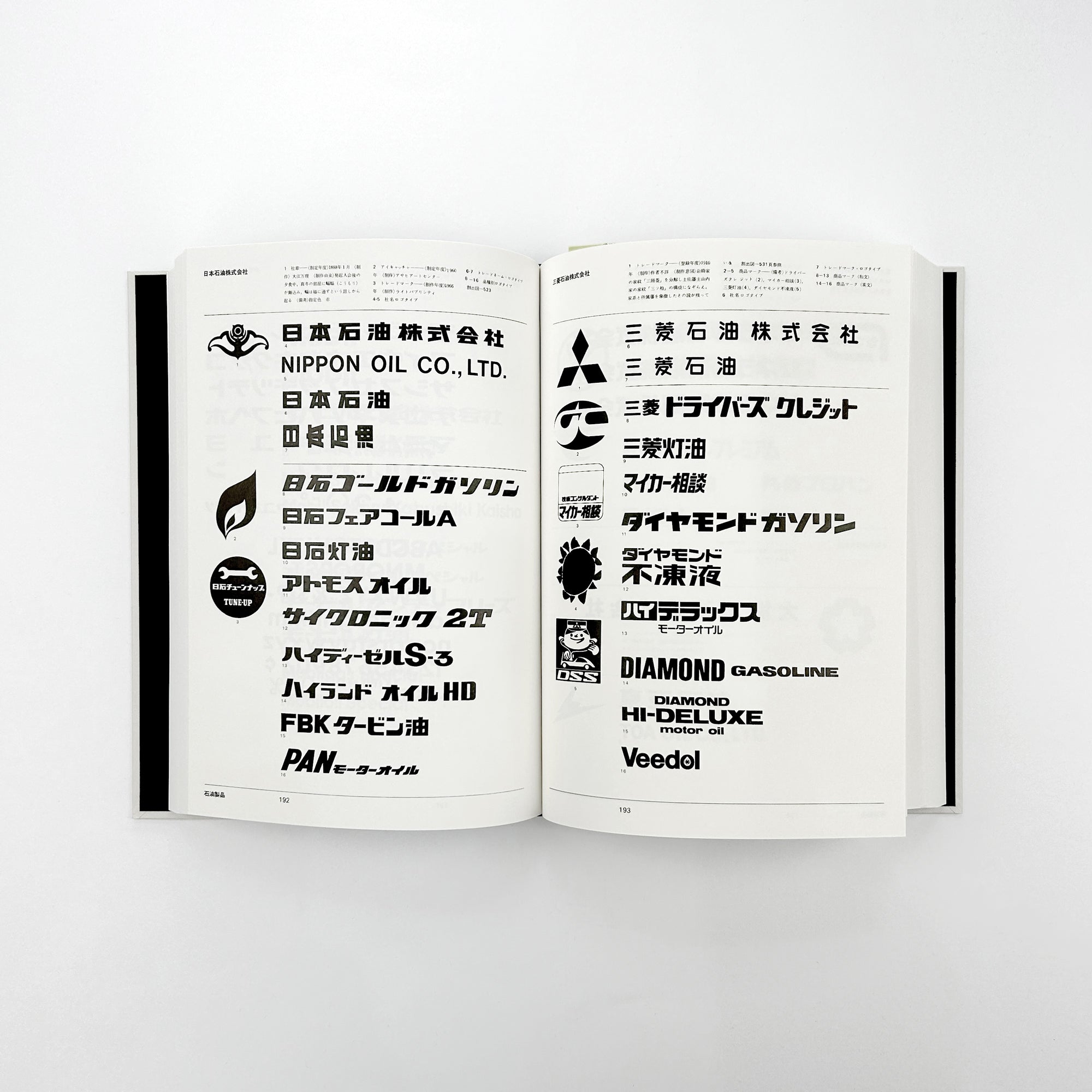 Collection of Materials: Japanese Trademarks and Logotypes