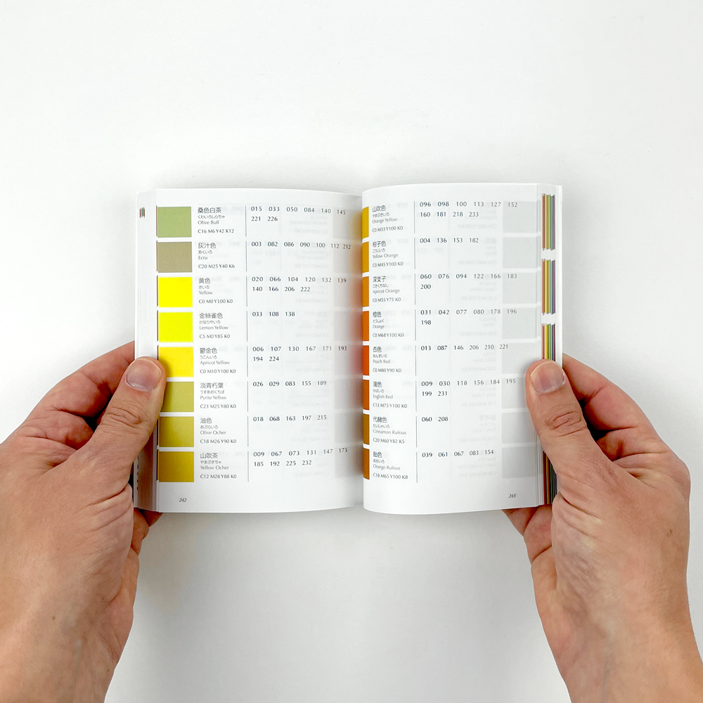 A Dictionary of Colour Combinations Vol. 2 – Matter Matters